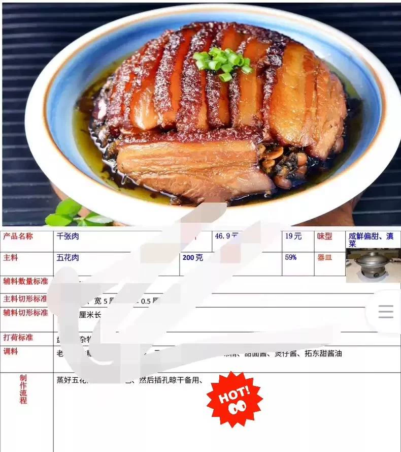 茄子恰恰标准卡sop全套茄子恰恰特色云南菜40道(茄子恰恰商用配方)