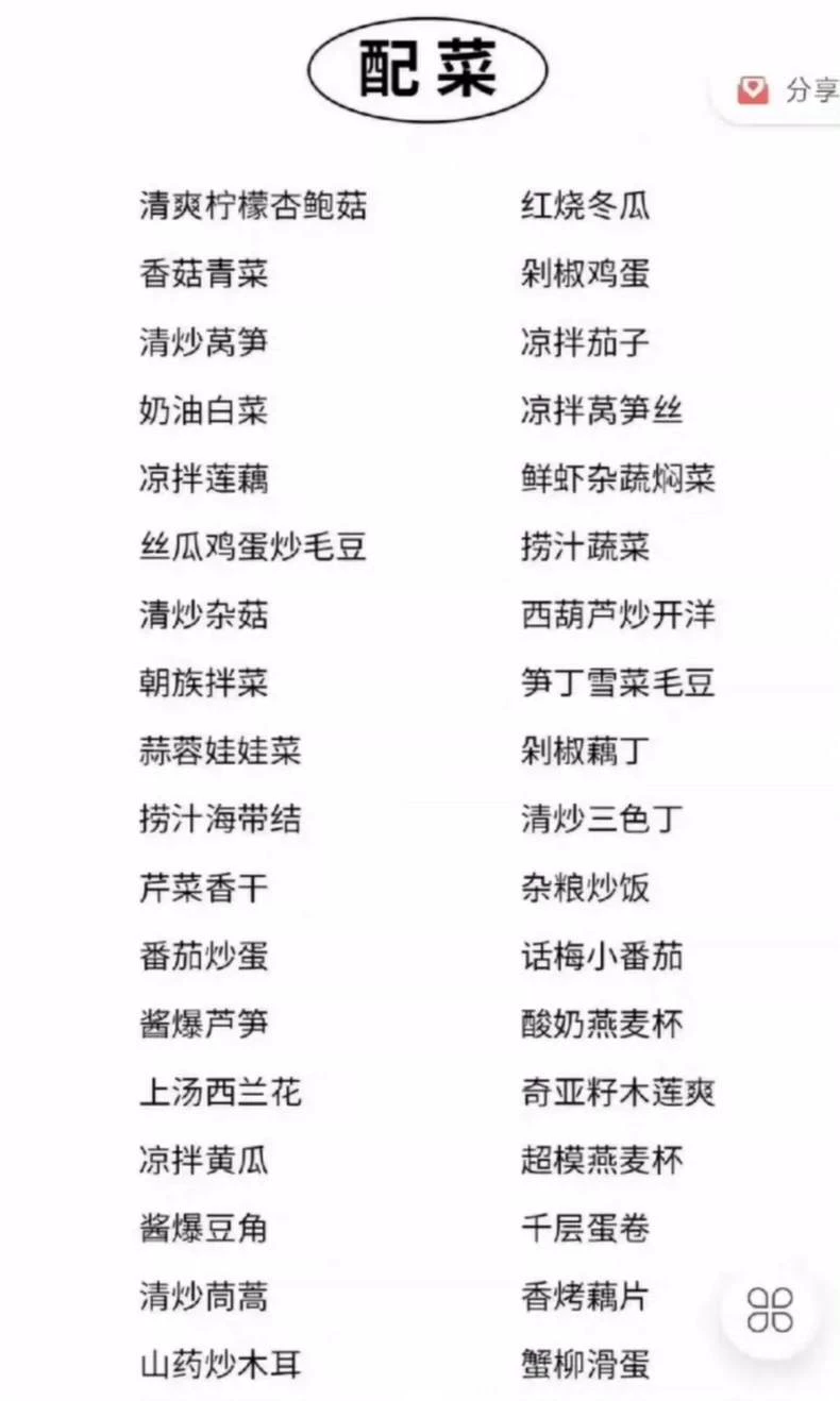 技术配方实物图5