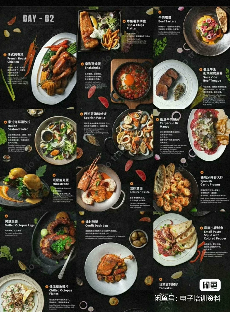 无国界小酒馆+经典西餐融合料理［招财猫］全能配方教程，300道菜（20道招财猫配方）