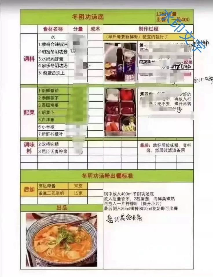 梁小思猪扒包全套制作过程