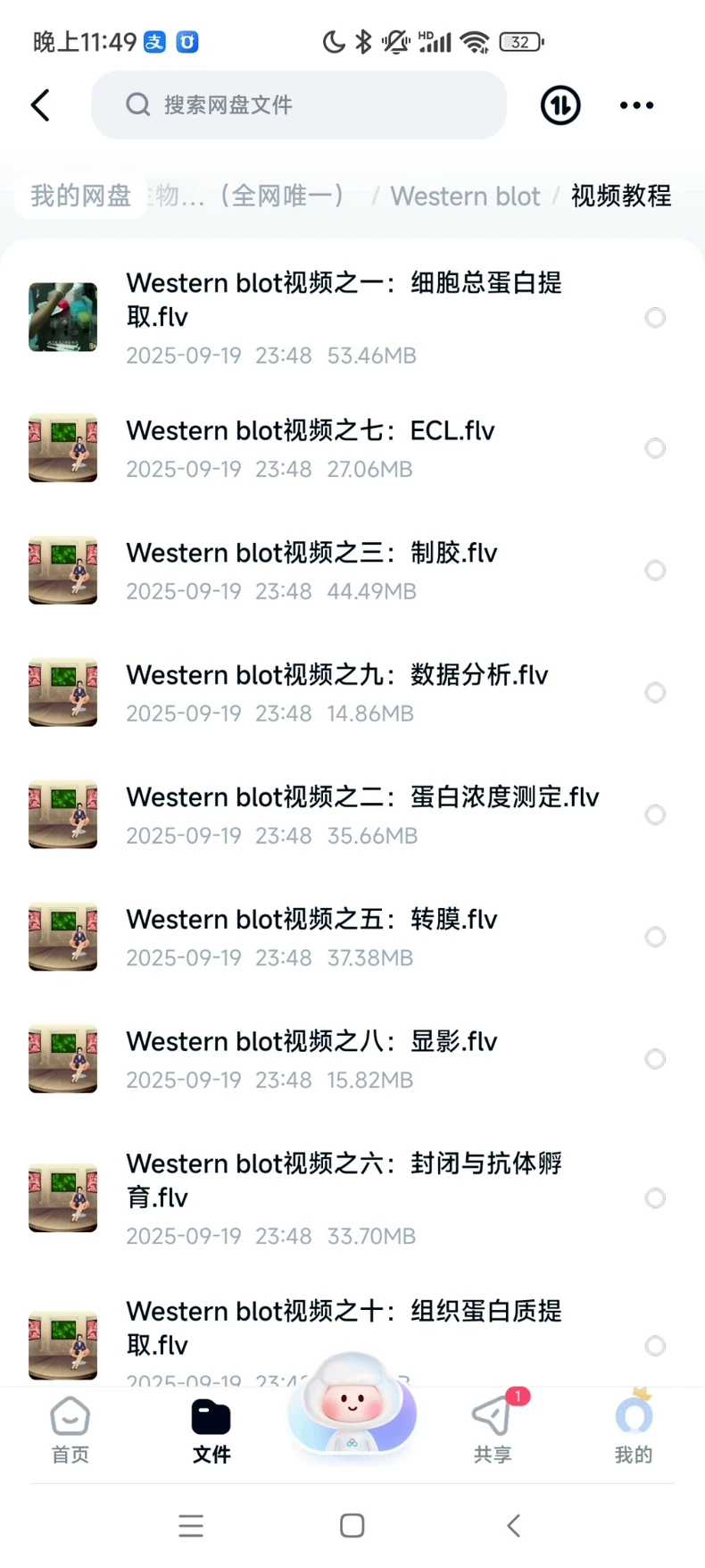 医学实验室常见操作指南🔥🔥原创所需食材配料
