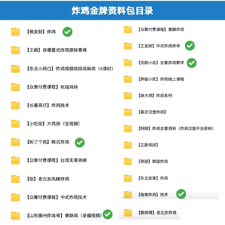 ♥刚刚更新3套♥桃发财柠檬爆汁蒜香炸鸡技成品展示图