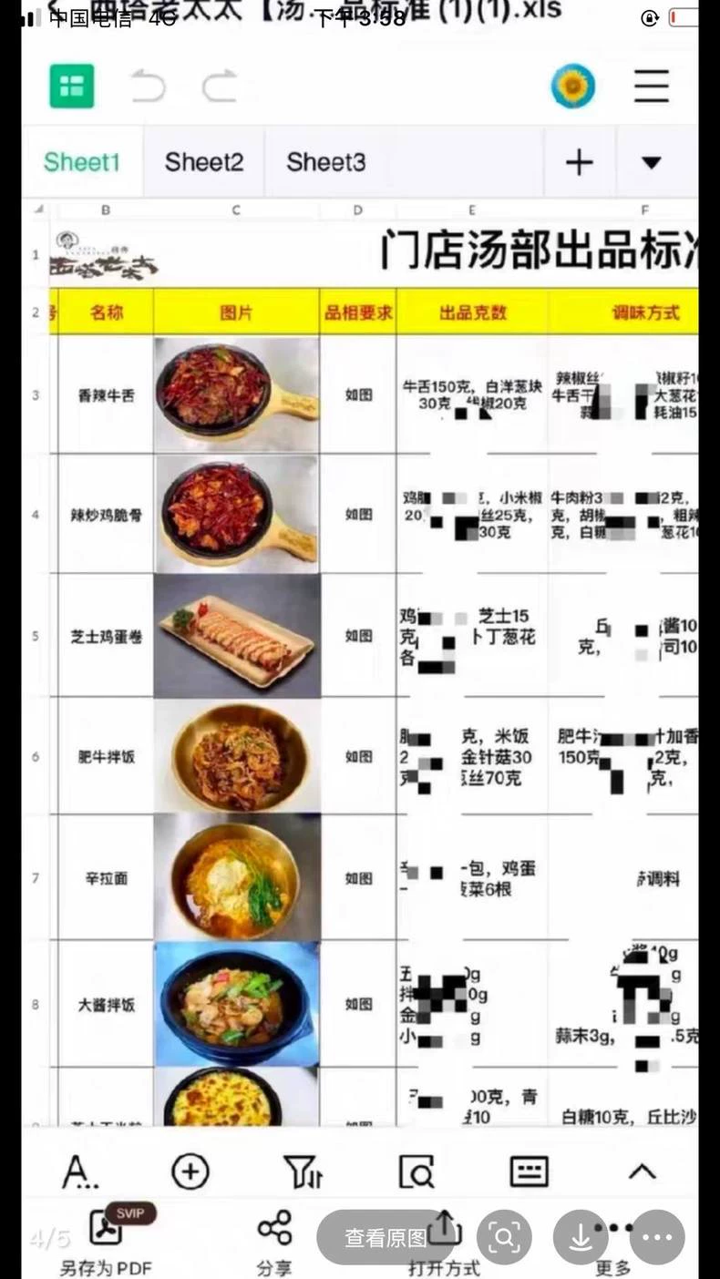 西塔老太太104道菜品出品标准卡sop配方(附详细步骤)