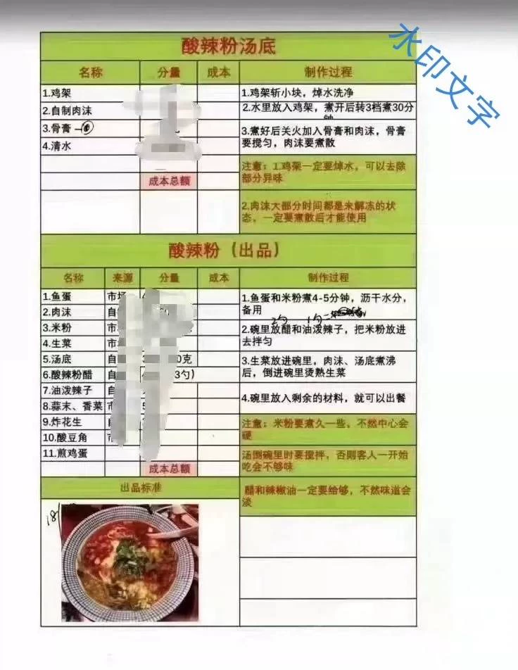 梁小思猪扒包全套色泽展示