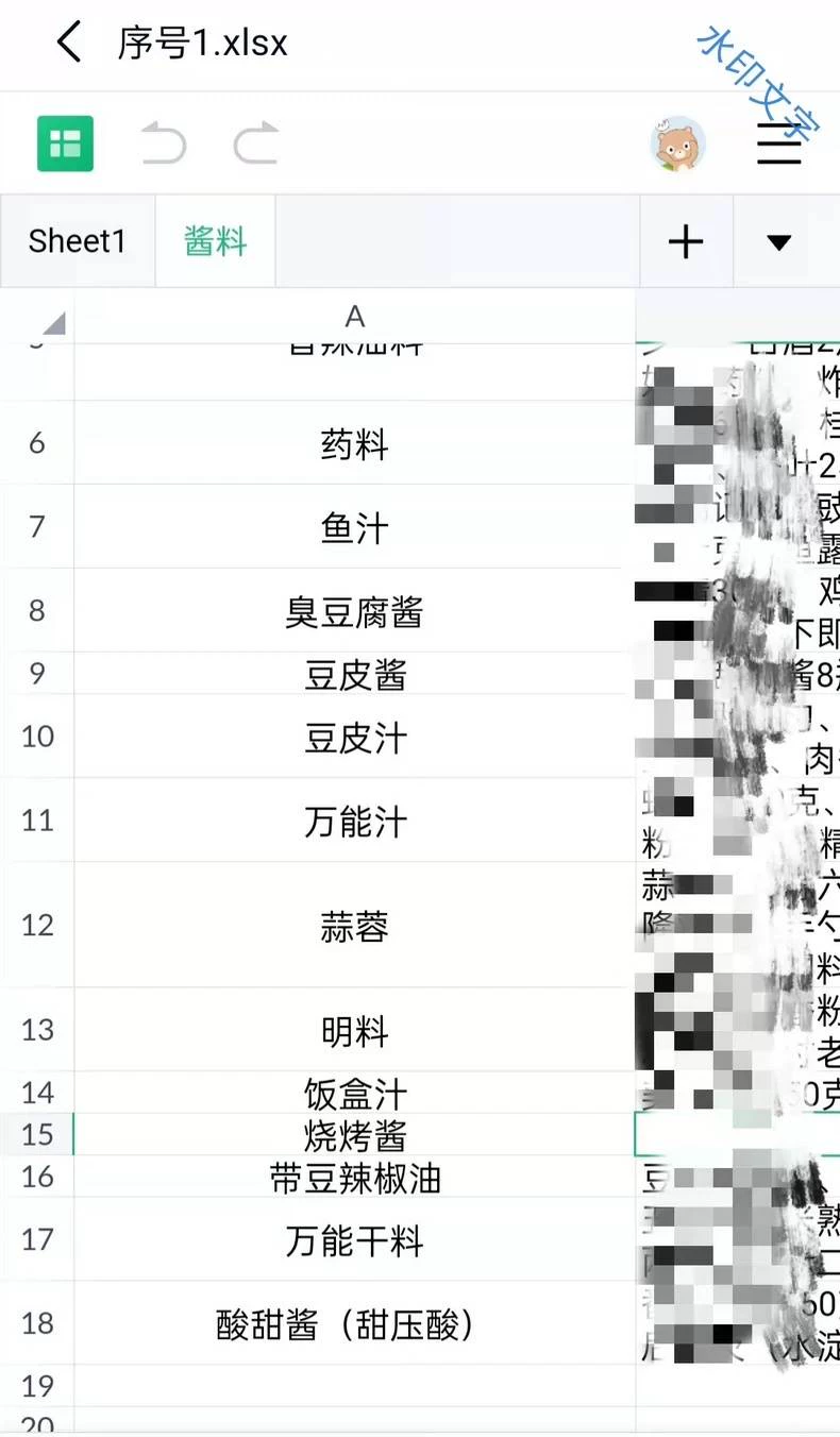 爆款品牌 幸福小串 烧烤全套配... 第4张配方截图