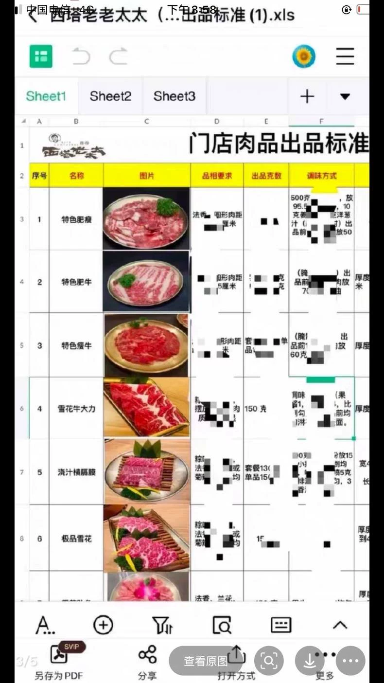 西塔老太太104道菜品出品标准卡sop配方(附详细步骤)
