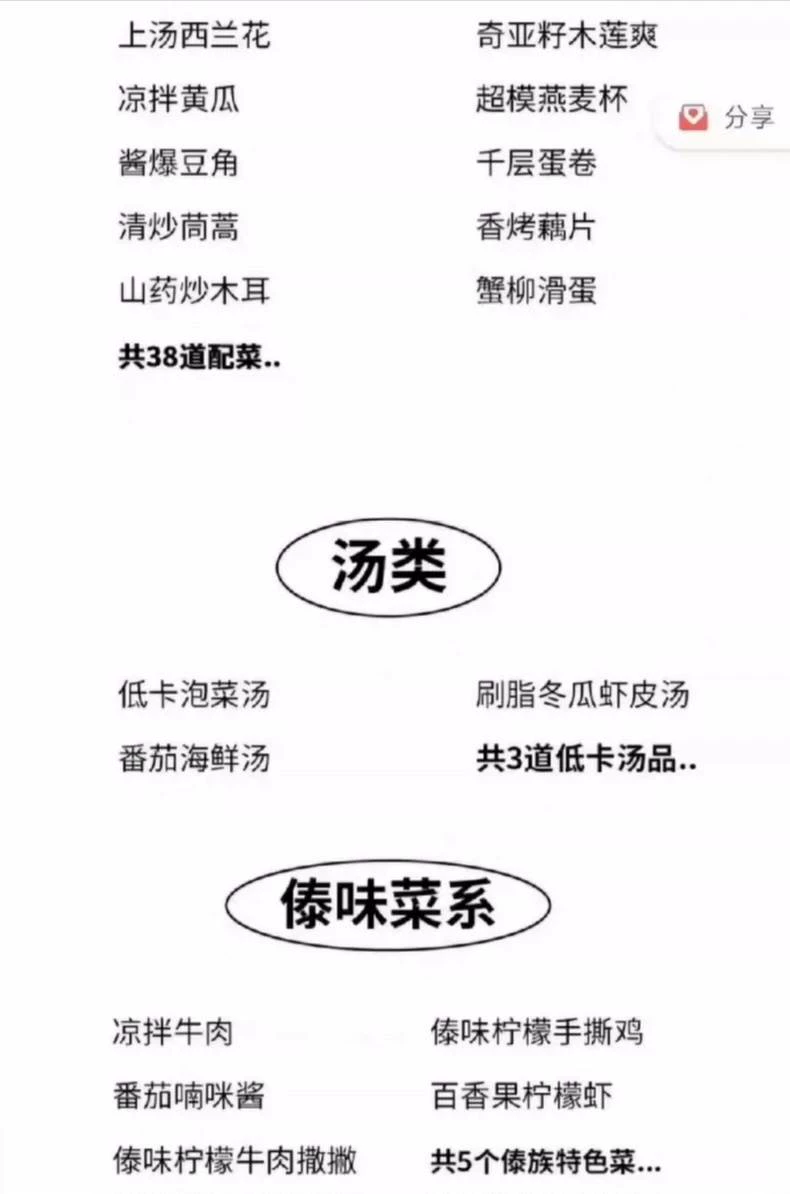 【E292秒发货】中式轻食餐,配方流程视频教程(完整版含视频)产品图片6