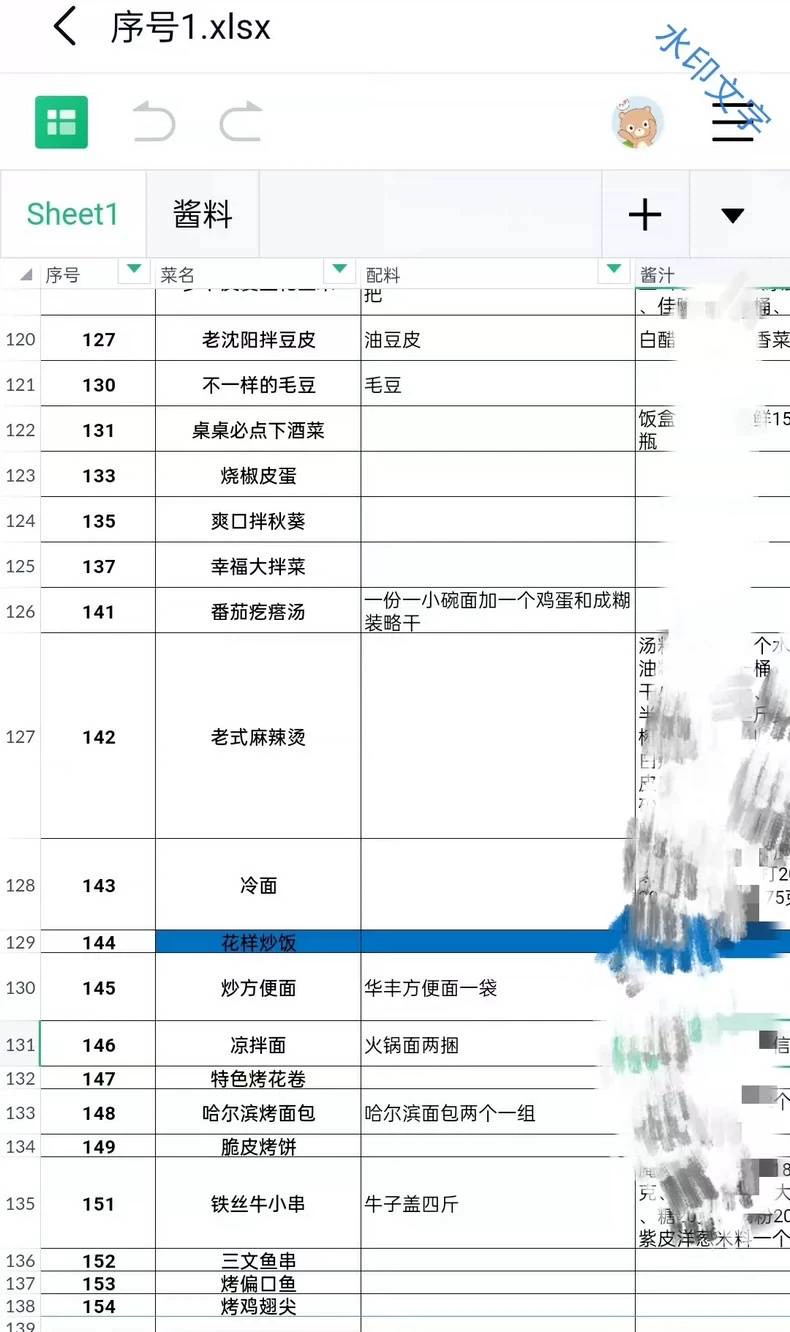 爆款品牌 幸福小串 烧烤全套配... 第3张配方截图