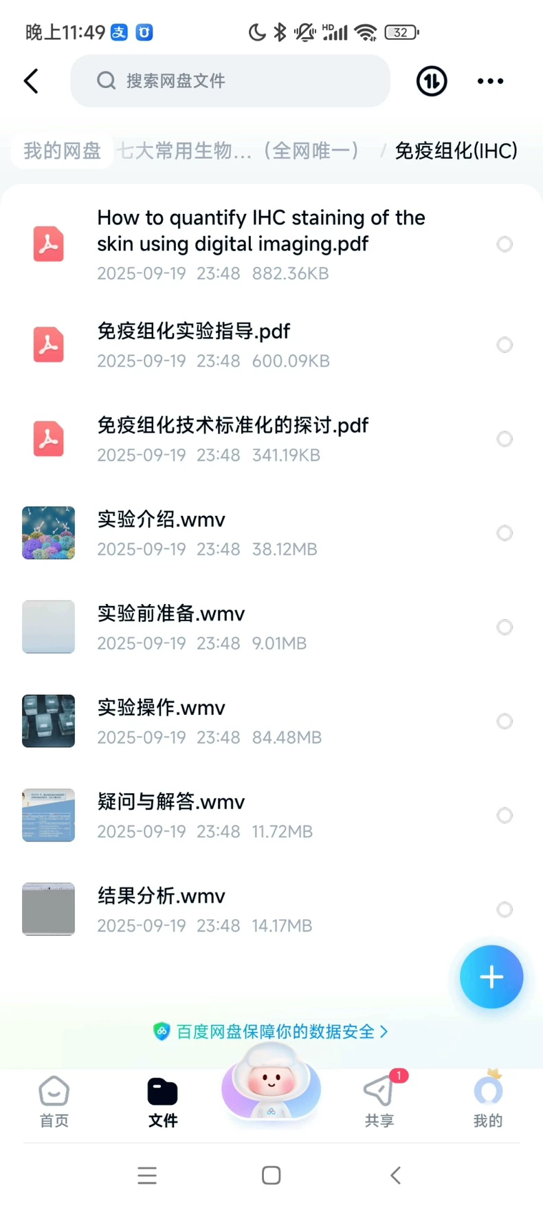 医学实验室常见操作指南🔥🔥原创成品展示图