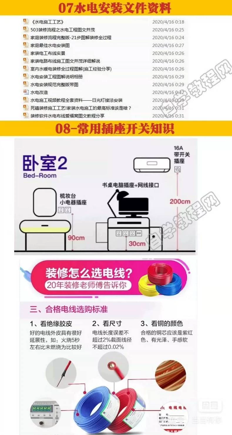 水电视频教程家装强弱电路施工安装改造教学室内装修设计自学习(完整版含视频)制作步骤3
