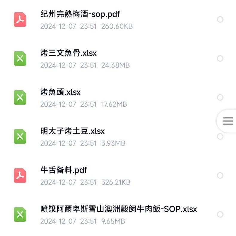 摩打食堂日料天花板配方sop(2024收藏版)