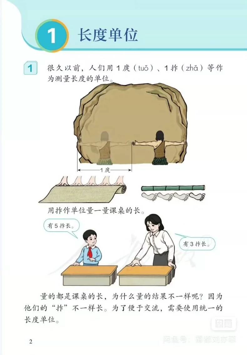 【自动发货】2024新版全套小学教材小学课本PDF版 小学课(动发货新商用配方)制作步骤3