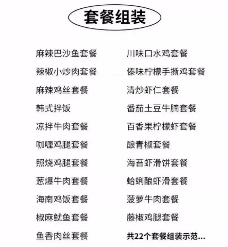 小吃配方配图7