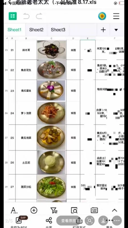 西塔老太太104道菜品出品标准卡sop配方（附详细步骤）-练摊儿网