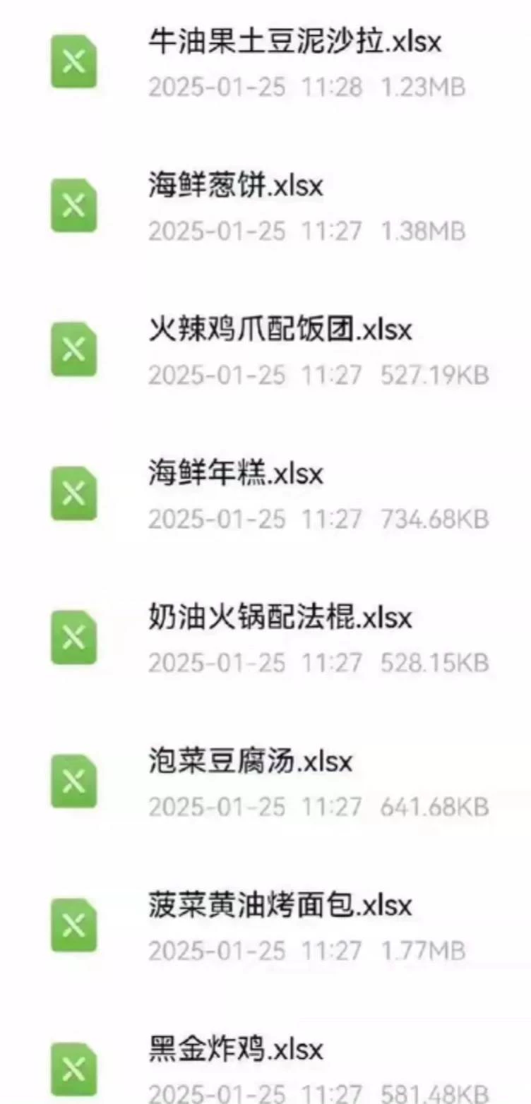 【J3秒发货】创意韩餐配方,neeed,焙乐餐厅创意韩餐名菜(秒发货创商用配方)产品图片6